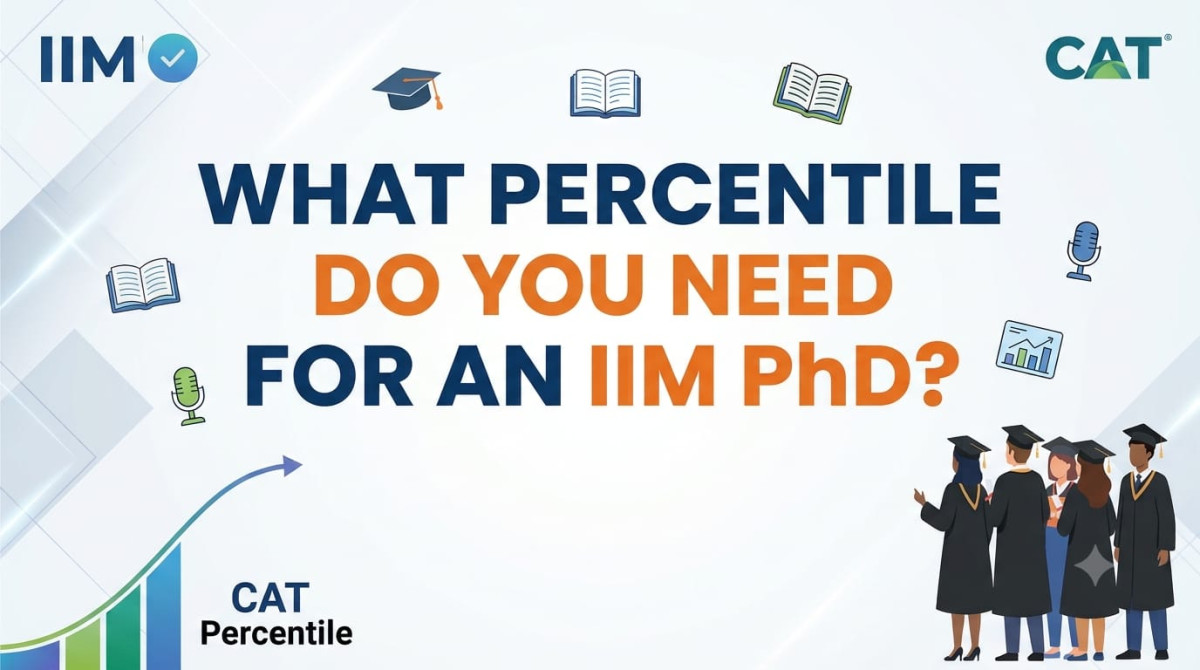 IIM PHD